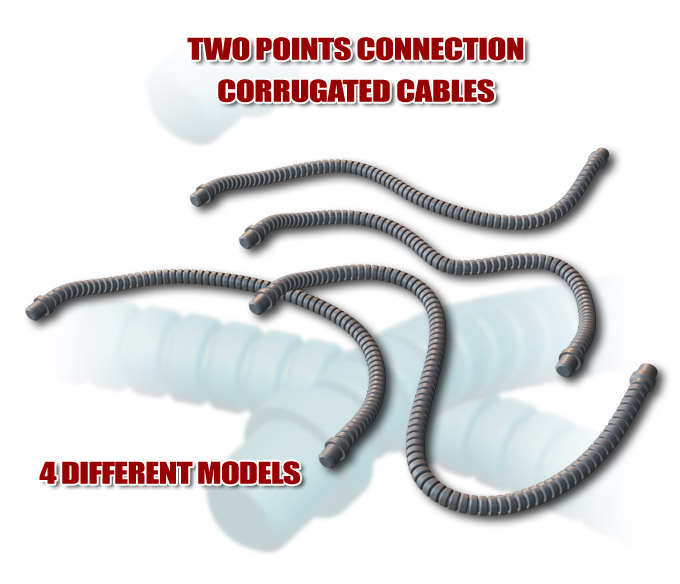Cables crawling corrugate - Hardware mayhem - EnCobertura